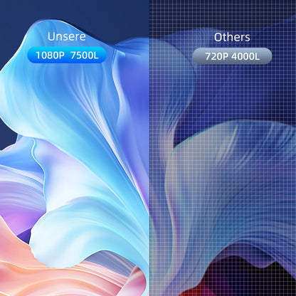 1080P Mini Projector with Bluetooth,Keystone Correction,Up to Support 240'' Screen